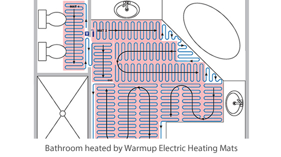 Badezimmer mit Elektro Heizmatten von Warmup beheizt