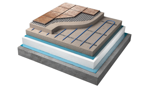 Aufschnittbild: Elektrische Fußbodenheizung im Estrich
