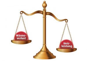 Wärmedämmung im Haus: Tipps, wie Sie den Wärmeverlust in Ihrem Haus reduzieren können