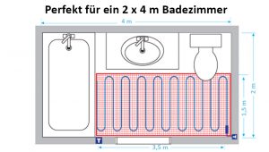 Leitfaden zur Heizleistung einer Fußbodenheizung